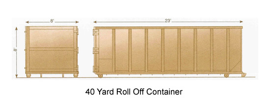 40 yard dumpster size